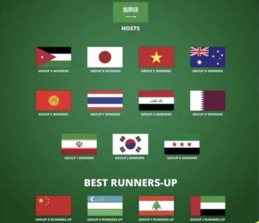 明这一点, 迷非常振奋, 实际上